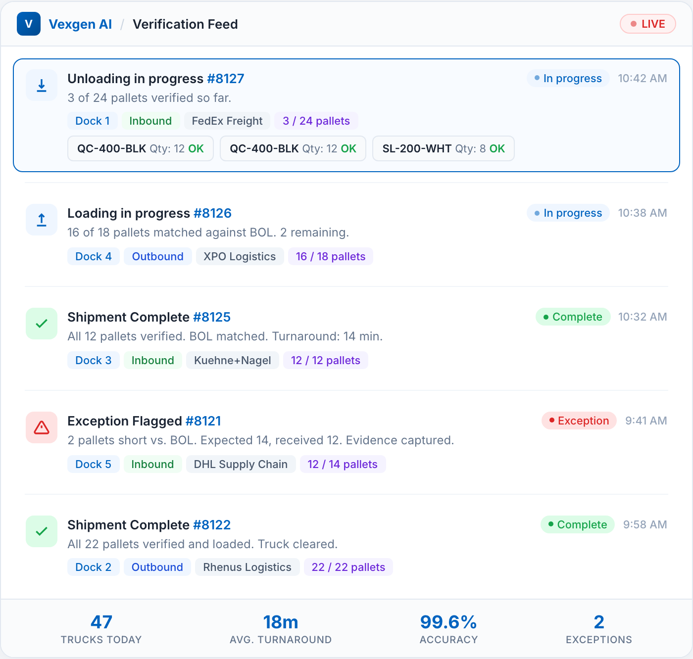 Vexgen AI live shipping and receiving feed